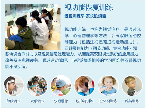 屈光不正性弱视:戴镜+视功能训练