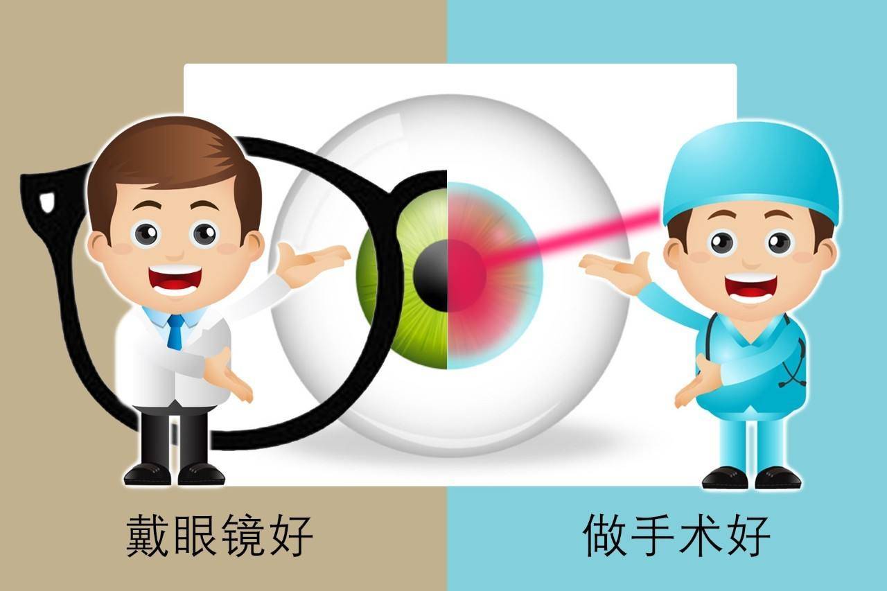 在新乡,做近视眼手术有什么要求