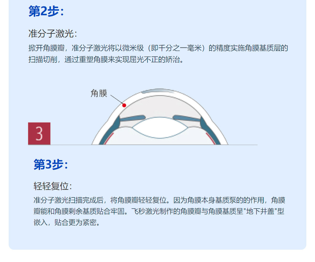 半飞秒_05